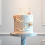 18th Birthday Cake: Unique Designs for a Memorable Day 18th birthday cake